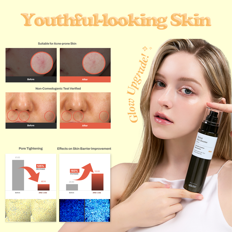 NESLEMY™Retinal Skin Booster Serum
